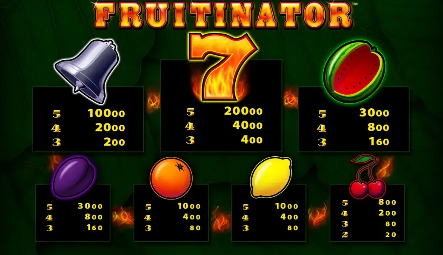 Fruitinator Slot Auszahlungstabelle